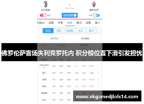 佛罗伦萨客场失利克罗托内 积分榜位置下滑引发担忧