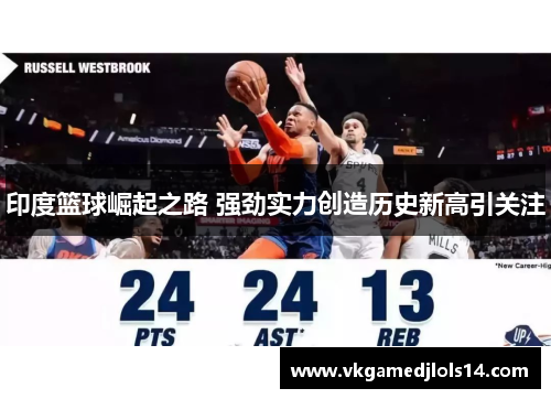 印度篮球崛起之路 强劲实力创造历史新高引关注