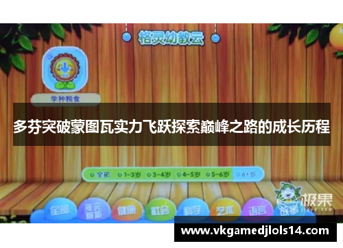 多芬突破蒙图瓦实力飞跃探索巅峰之路的成长历程