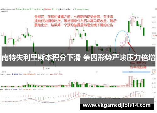 南特失利里斯本积分下滑 争四形势严峻压力倍增
